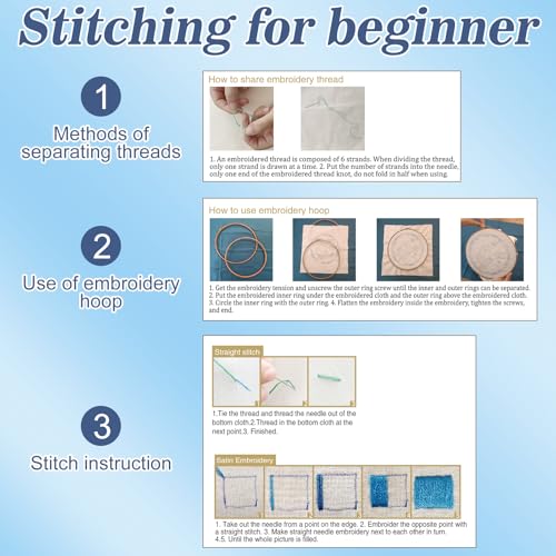 Mindsoft 3 Sets Sardine Embroidery Kit with Embroidery Hoop Easy Pattern Needlepoint Kit for Beginners and Adults Hand Crafts Needlepoint Set with Needles Thread and Instruction