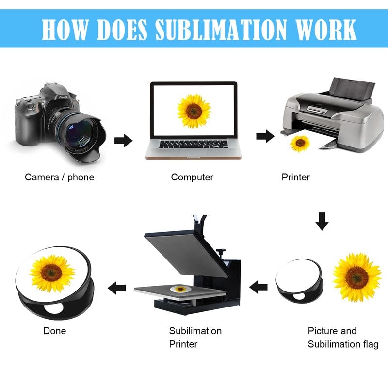 Hotop 50 Pieces 1 Inch Sublimation Badge Reel Blanks Sublimation Blank Aluminum Stickers for Retractable Badge Holder Round Sublimation Stickers Aluminum Sheets Heat Transfer for Personalized Photo Hotop