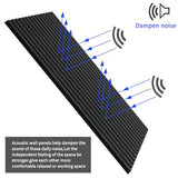 Luxdecor Two Acoustic Wood Wall Slat Panels with Veneer-Decorative Soundproof Wall Panels | Real Natural Oak Wood | 47.24” x 23.62” Each | Soundproof Panels | Wood Finish Wall Panels 0.82" Depth Luxdecor