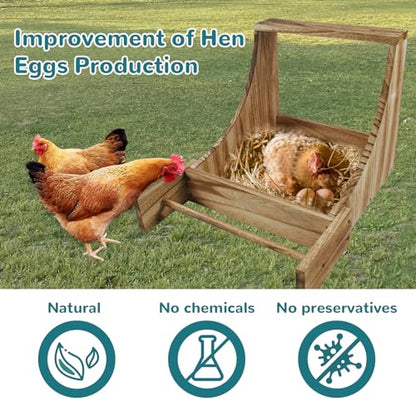 kathson Chicken Nesting Box with Perch,Wood Chickens Coop Nesting Boxes Single Compartment Hen Nesting Box Big Duty Laying Nest Boxes for Hens Ducks and Poultry(1 Pcs) - WoodArtSupply