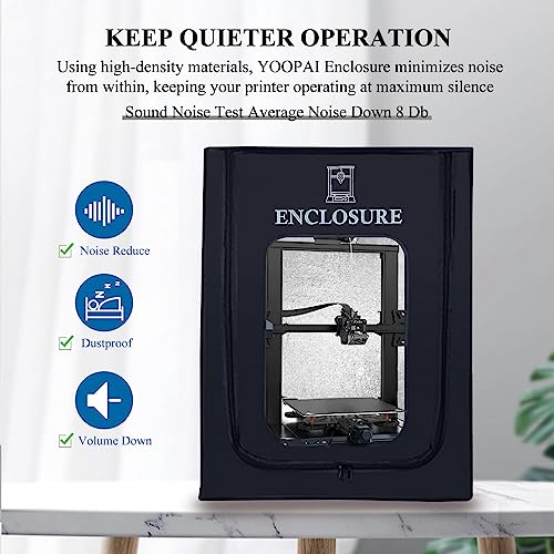 3D Printer Enclosure for Creality Ender 3/ Ender 3 Pro/Ender 3 V2, Fireproof & Dustproof Tent Constant Temperature Protective Cover for Anycubic Elegoo 3D Printers 25.6” ×21.6” ×29.5” UNIDO