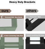 Fiwithy Outdoor Firewood Rack Bracket Kit with 4 Support Bars for Fire Wood Pile Storage, Heavy Duty DIY Fireplace Log Stacking Stand Holder for 2x4 Lumber, Green, 1 Pair Fiwithy