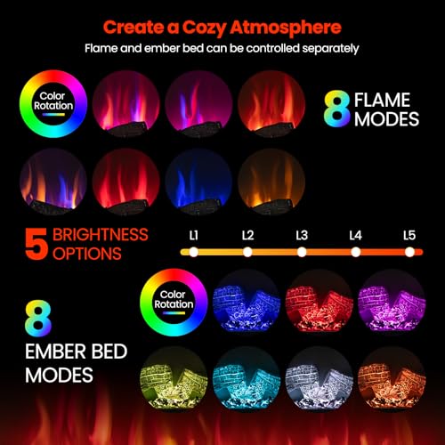 SIMOE 36 Inch 3 Side Glass Electric Fireplace, Recessed Fireplace Insert with Remote Control, 8-Color Flame, Adjustable Brightness, Freestanding Fireplace w/ 9H Timer, Thermostat, Overheat Protection SIMOE
