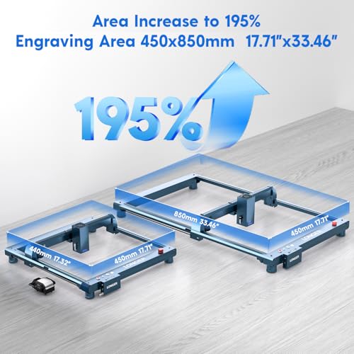 Longer B1 Series Expansion Kit， Engraving Area Extendable to 17.7" x 33.5" (450 x 850mm), Compatible with B1 20W/30W/40W Laser Engravers, Ideal for Engraving Extra-Long Objects Like Wood and Metal. Longer
