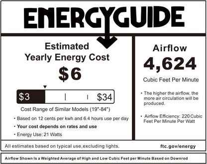 Consciot 52 Inch Ceiling Fan With Lights, Farmhouse Indoor Ceiling Fan With Remote, Quiet Reversible DC Motor, 5 Double Finish Wood Blades, Dimmable 2*E26 Bulbs(not included), Mela Model