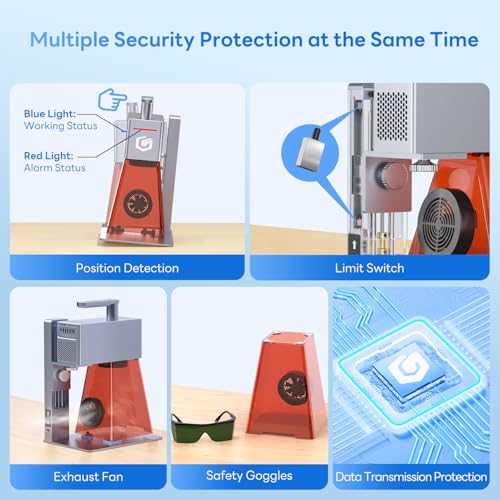 Longer Nano Pro 12000mW Desktop Laser Engraver, 0.05mm Precision 5000mm/s Engraving Speed, 3.3K Resolution, Laser Cutter and Engraver for Wood, Metal, Acrylic, Leather, Ceramics 100x100mm Work Area Longer