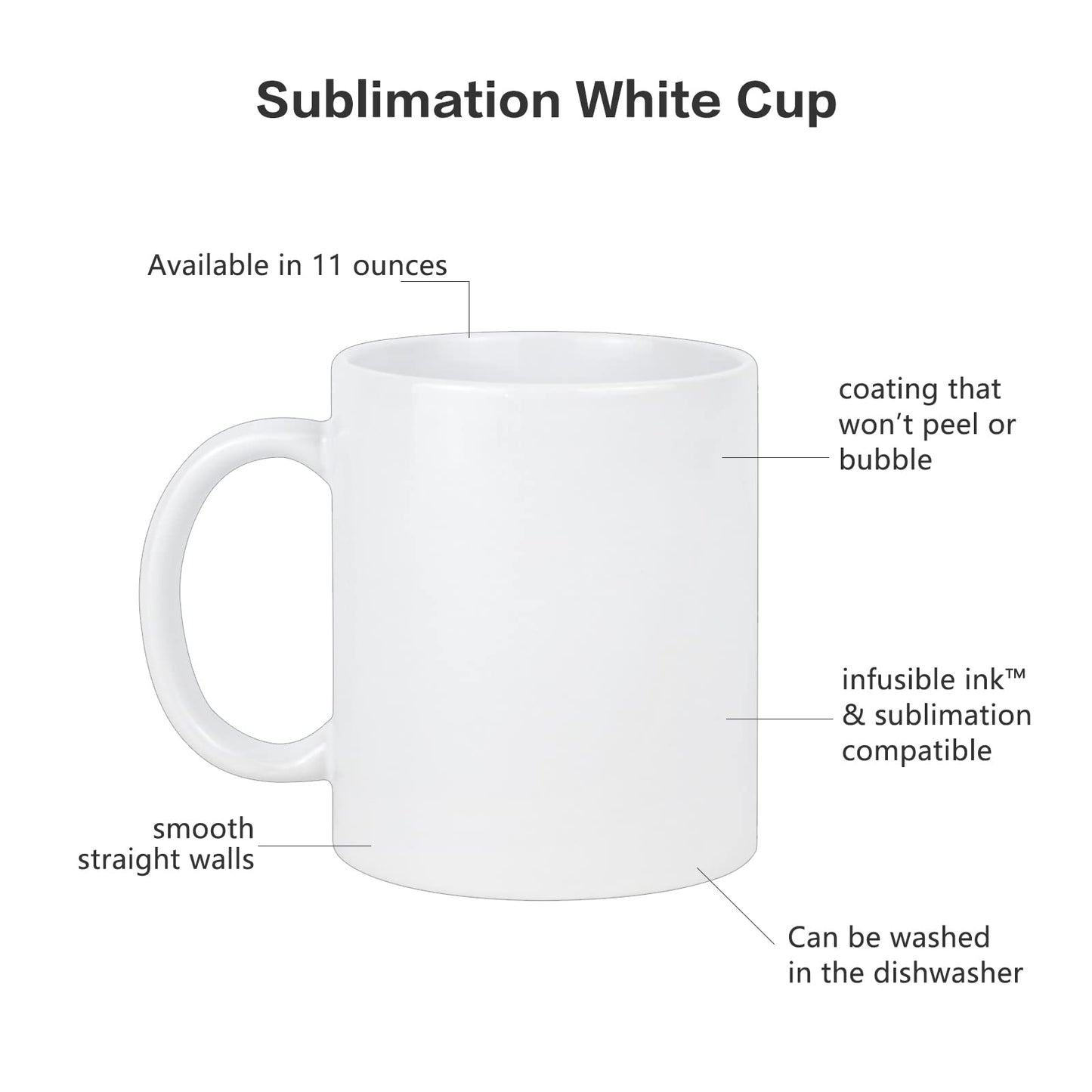 MAIKESUB Sublimation Blank Ceramic Coffee Mugs Set of 6 Pcs White Mugs 11 oz Porcelain Espresso Cups Sublimation Mugs Blank DIY for Coffee Soup Tea Milk Latte Hot Cocoa etc