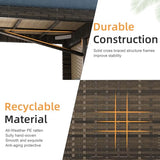 Shintenchi Outdoor Patio Furniture Sets, Wicker Patio sectional Sets 3-Piece, All Weather Wicker Rattan Patio Seating Sofas with Glass Coffee Table and Cushion (Blue) Shintenchi