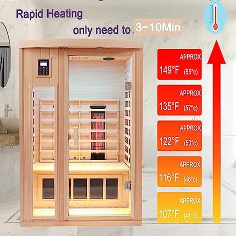 KUNSANA Ceramic Infrared Sauna, 2 Person Infrared Saunas for Home, Hemlock Wood Sauna Room, 2 in 1 Indoor Sauna with Low EMF Heaters + Ceramic Heating Cubes-Chromotherapy-Bluetooth Speaker KUNSANA