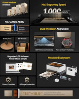 LaserPecker LX2 20W All-in-One Desktop Laser Engraver Cutter, 19.7" x 12" Large Working Area 1000mm/s High-Speed 12MP Camera Class 1 Safety Laser Engraving Machine for Wood Metal Acrylic, Basic Bundle LaserPecker