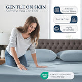LANE LINEN 100% Organic Cotton Fitted Sheet Queen Size - 3 Pc Set (1 Fitted Sheet, 2 Pillowcases), Percale Weave, Soft, Breathable, Fits Mattress Upto 15" Deep - French Blue (No Flat Sheet) LANE LINEN