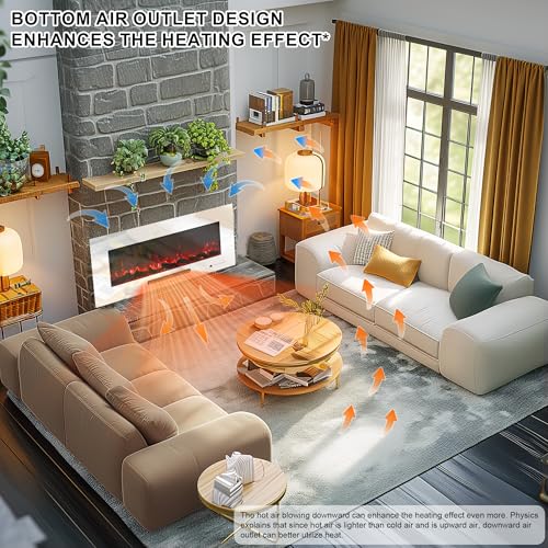 Dreamflame 50" Electric Fireplace, Recessed & Wall Mounted Fireplace Heater 13 * 13 Colors Flame &Fuel Bed w/5 Dimmer, Touchscreen &Remote Control Temp, Overheating Protect, Hardwired, 1500W, White Dreamflame