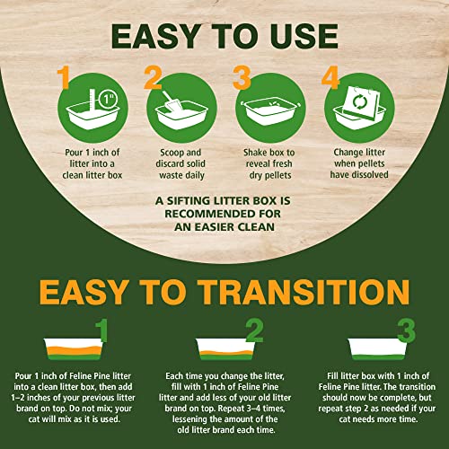 Feline Pine Platinum Non-Clumping Cat Litter 18lb. Arm & Hammer