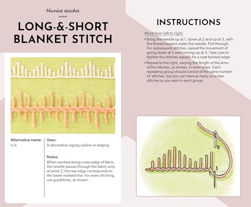 Essential Embroidery Stitches Card Deck WoodArtSupply