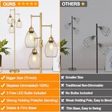 Dimmable Industrial Floor Lamps for Living Room, Gold Tree Standing Tall Lamps with 3 Elegant Teardrop Cage Head & 800 Lumens LED Bulbs for Bedroom Office Torondo