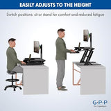 G-PACK PRO 36″ Wide Standing Desk Converter – Sit-to-Stand Workstation for Dual Monitors, Height Adjustable Up to 17.3″ with Large Keyboard Tray – Black G-PACK PRO