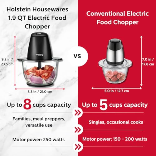 Holstein Housewares Electric Food Chopper – 1.9 QT, 8 Cup, Black, High-Powered Mini Food Processor for Chopping, Dicing & Blending, Compact & Easy to Use for Quick Meal Prep 250W Holstein Housewares