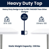 BTEXPERT 8-Foot-96 Long White Plastic Folding Seminar Training Table Portable 18" Wide Narrow, 29" High, Events Indoor Outdoor Lightweight Heavy Duty, One BTEXPERT