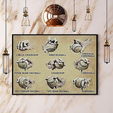 Baseball Pitching Grips Knowledge Artwork for New Jigsaw Puzzle for Adults Soft Wooden Puzzles Props Technology Means 300 Piece Puzzles Nichpedr