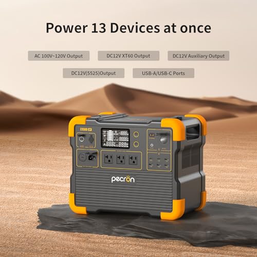 pecron Portable Power Station, E1500LFP Solar Generator 1536Wh, 2200W LiFePO4 Battery Backup, Fast Charging Power Station for Home use, RV, and Outdoor Camping - WoodArtSupply