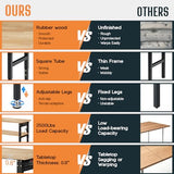 SPECRAFT 48"x20" 2-Tier Adjustable Workbench with 4 AC Outlet and 2 USB Ports Power Outlets, 2500 Lbs Capacity Heavy Duty Workbench, Rubber Wood Top for Garage, Workshop, Office SPECRAFT