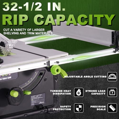 SIROCCO Dustless Table Saws for Jobesites, 10" Cutting Blade 98.5% Dust Collection Rate Cutting Speed Up to 4500RPM, 60T Blades SIROCCO