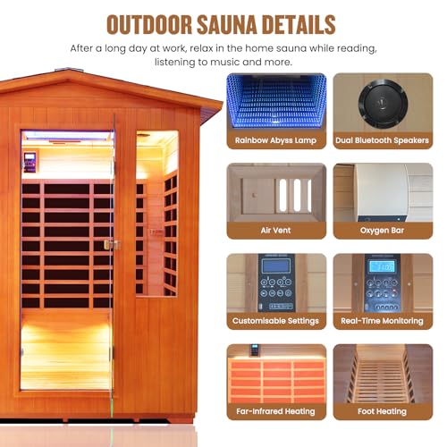 OUTEXER Outdoor 4 Person Sauna Far Infrared Saunas Dry Sauna Room Red Cedar and Canadian Hemlock Wood Wooden Sauna Spa 2600W 240V with 7 Color Light 62.2 * 46.8 * 81.9 inches OUTEXER