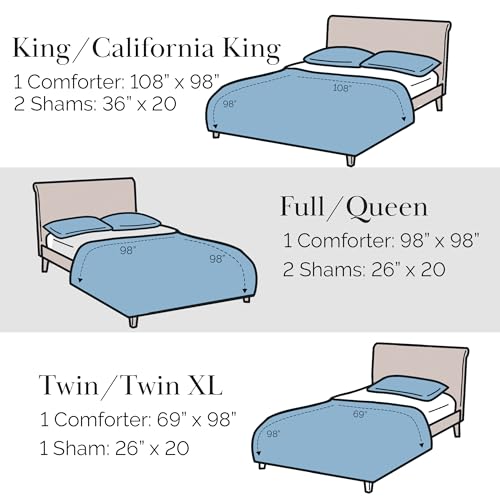 Southshore Fine Living, Inc. Vilano Plaid Collection - King Comforter Set, Premium Bedding, All-Season Down Alternative, Soft Coverlet, Oversized 3-Piece California King Size Comforter Set, Blue