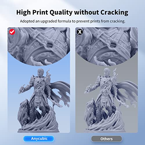 ANYCUBIC Water Washable 3D Printer Resin, 405nm High Precision UV-Curing 3D Resin, Low Shrinkage Standard Photopolymer Resin for 8K Capable LCD DLP Resin 3D Printer Printing (Grey + Grey, 2000g)