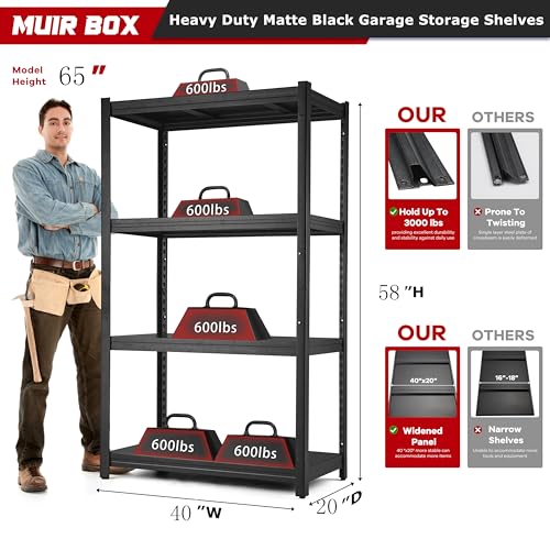 MUIR BOX 57" H 4 Tier 40" Wide Garage Shelving 2400 lbs Heavy Duty Garage Storage Shelves Heavy Duty Shelving Adjustable Metal Shelving for Garage Industrial Rack (40" Wx20 Dx57 H) - WoodArtSupply