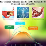 2 Person Far Infrared Home Indoor Sauna, Hemlock Wooden Dry Sauna Set,1750W Personal Sauna Room Home Workout Use Truck Delivery Homsido