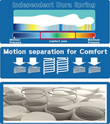 Olee Sleep Queen Mattress, 10 Inch Support Cloud Hybrid Mattress, Gel Infused Memory Foam, Pocket Spring for Support and Pressure Relief, CertiPUR-US Certified, Bed-in-a-Box, Soft, Queen Size Olee Sleep