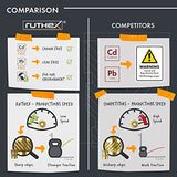 ruthex M4 Threaded Inserts - 50 Pieces RX-M4x8.1 Brass Heat Set Insert for Plastic Parts - Metric knurled Nuts - Insert by Heat into 3D Printing Components ruthex