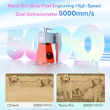 Longer Nano Pro 12W Portable Laser Engraver with Rotary Extension and Slide Extension, 5000mm/s High-Speed, DIY Engraver Tool for Wood, Acrylic, Leather, Cloth, Metal, Ceramics Longer