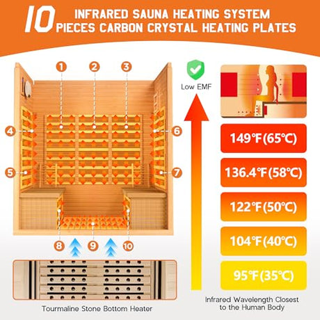 Albott Infrared Sauna 4 Person, Infrared Saunas for Home, Low EMF 2145W/110V/20A Hemlock Wood Dry Sauna with Tourmaline Foot Warmer, 7-Color Light Therapy & Ambient Light Strips, 63.2"x47.2"x75.2" Albott