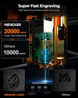 Laser Cutter and Engraver Machine, Woxcker L2 MAX 10W Enclosure Laser Engraving Machine, 300x300mm Bed Size CNC Engraving Machine 0.01mm High Precision Engraver for Wood Stainless Steel Glass Metal Woxcker