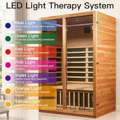 INFRADELUX Infrared Home Sauna for 2-Person, Low-EMF 1760W Heaters & Chromotherapy LED Lights, Premium Wood Indoor Spa Room,51.18 x 35.43 x 74.8 Inch INFRADELUX
