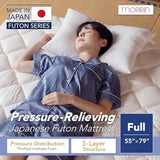 MORIRIN Japanese Floor Futon Mattress (Shikibuton) with Body Pressure Dispersion, Made in Japan, Full MORIRIN