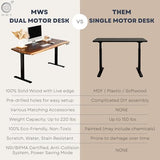 Walnut Standing Desk - W60 × D27 Solid Wood Live Edge Adjustable Height Sit Stand Desk - Stable Dual Motor Frame with Memory Presets, Quick Assembly - Stand Up Home Office Table by MWS Studio Modern Wood Style