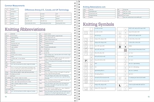 Knitting Patterns & Projects WoodArtSupply