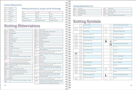 Knitting Patterns & Projects WoodArtSupply