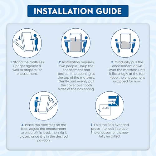 Utopia Bedding Premium Waterproof Zippered Mattress Encasement (Fits 6 Inches Mattress, Full), Bed Bug and Dust Mite Proof Mattress Protector, 6-Sided Mattress Cover for Bed Utopia Bedding