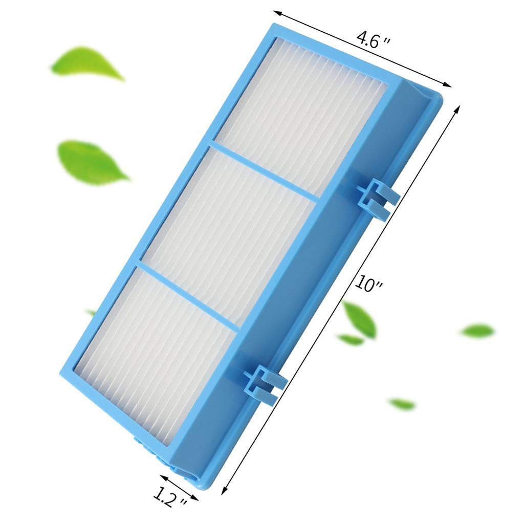 DerBlue 4pcs Replacement HEPA Filters for Holmes AER1 Type Total Air Filter,for HAPF30AT andHAP242-NUC,Total Air Filter Replacement Filters for HAPF30AT DerBlue