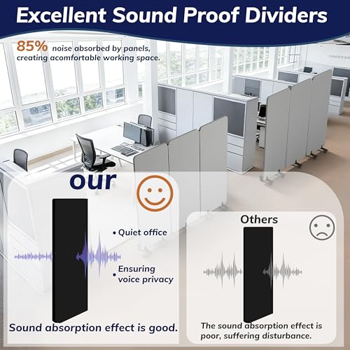 KERRAM 3 Panel Foldable Office Partitions, Mobile Cubicle Wall with Wheels, 71 x 66 Inch Noise Cancelling & Sound Proof Room Dividers Partition Wall, Aluminum Frame Gray KERRAM