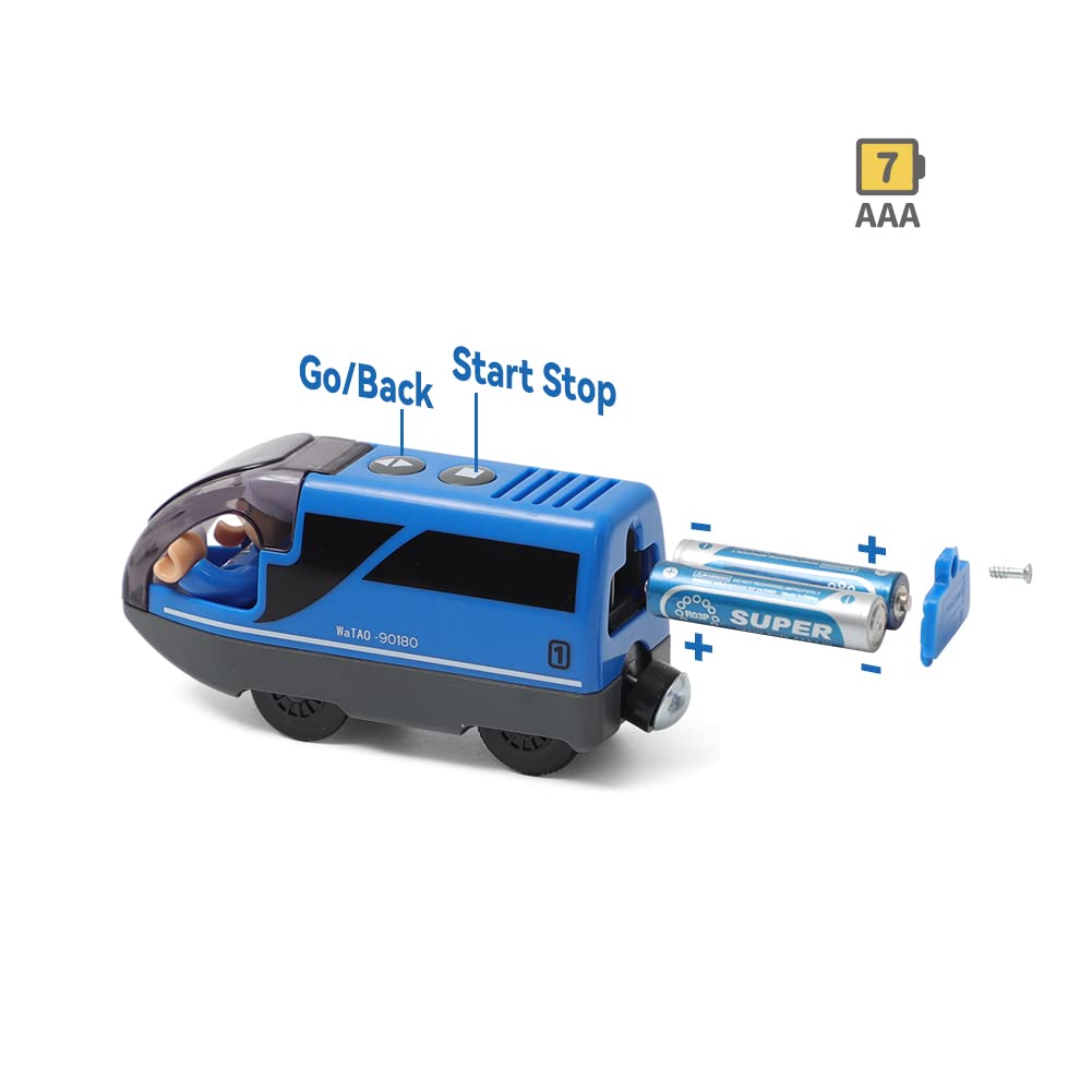 DSHMIXIA Battery Operated Train for Wooden Train Track Set Toys for Toddlers 3 4 5 Year Old Boys Kids Magnetic Couplings City Vehicle with Figures(Without Battery) DSHMIXIA