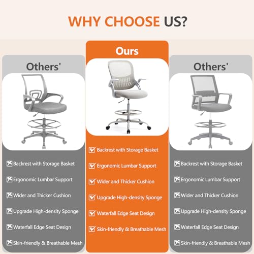 DUMOS Drafting Chair for Standing Desk, Counter Height Adjustable, Flip-up Arms, Ergonomic Mid Back Mesh Rolling Work Swivel Office Computer Chairs with Wheels, Grey DUMOS