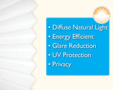 Redi Shade No Tools Original Light Filtering Pleated Paper Shade White, 36" W x 72" L, 6 Pack Redi Shade
