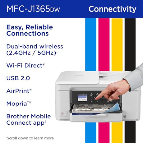 Brother INKvestment 1365 Wireless Color Inkjet All-in-One Printer with Automatic Duplex Printing and 1.8” Color Display | Includes Refresh Subscription Trial(1) (MFC-J1365DW) Brother