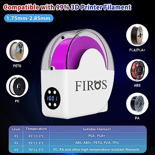 FIROS 3D Printer Filament Dryer Box with Fan, 3D Printing Filament Dryer for Nylon ABS PETG PLA Filament 1.75 2.85mm, Keep Filament Dry Box, 3D Filament Storages, Filament Dehydrator, Spool H - WoodArtSupply