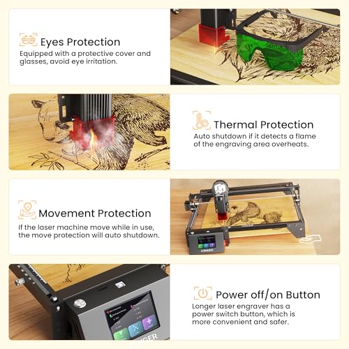 LONGER Ray5 5W Laser Engraver, High-Speed DIY Laser Engraver with 3.5" Touch Screen, Offline Use, 400×400mm Area, CNC Laser Engraving Machine for Wood, Metal, Acrylic & Glass, Laser Class 4 Longer
